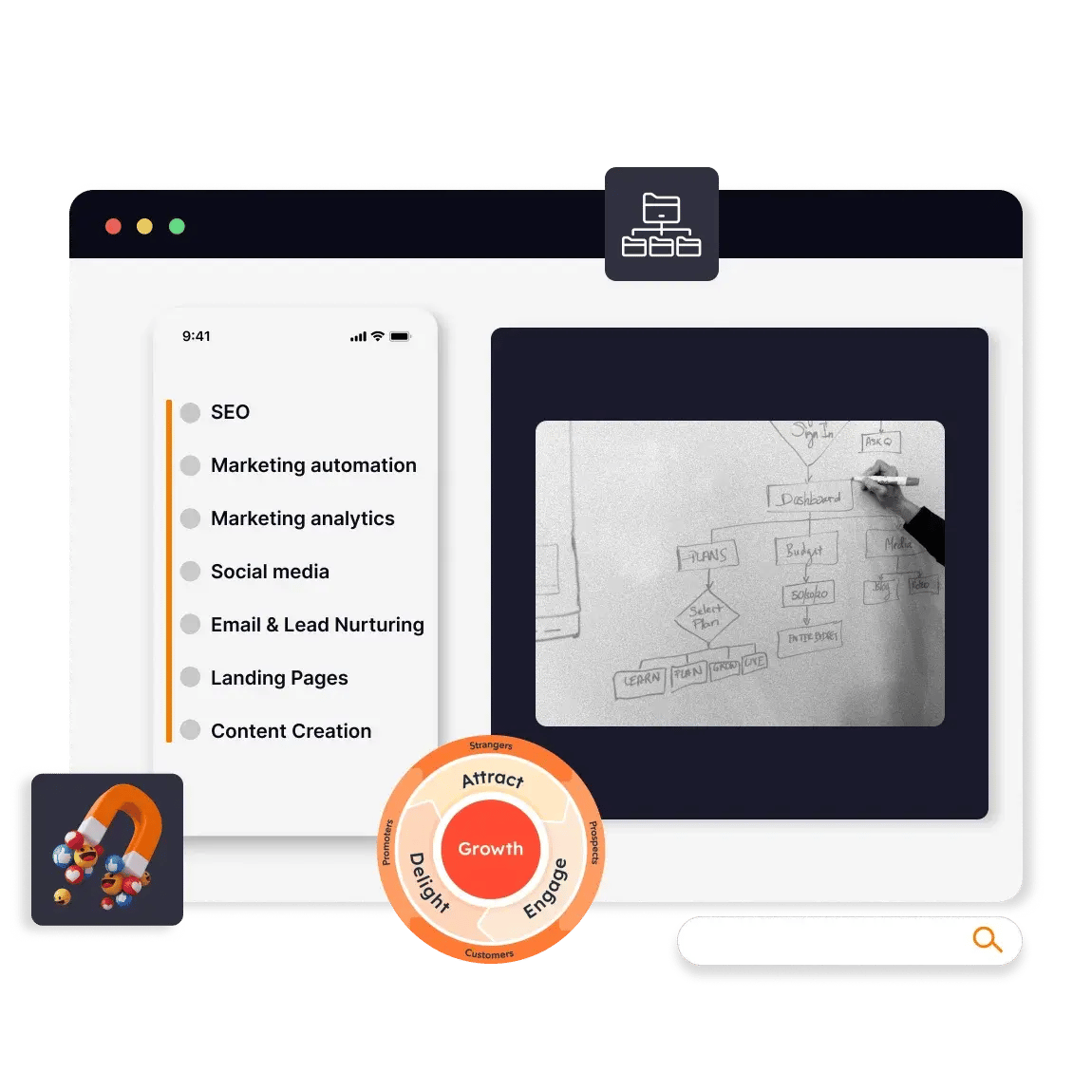 agence-hubspot-strategie-inbound