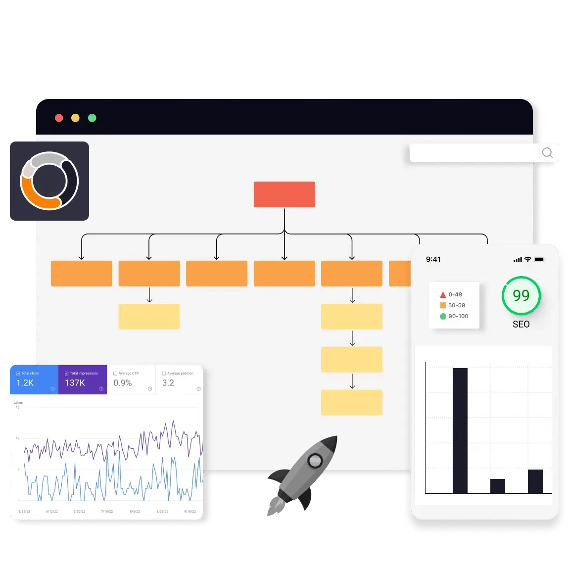 seo-strategy