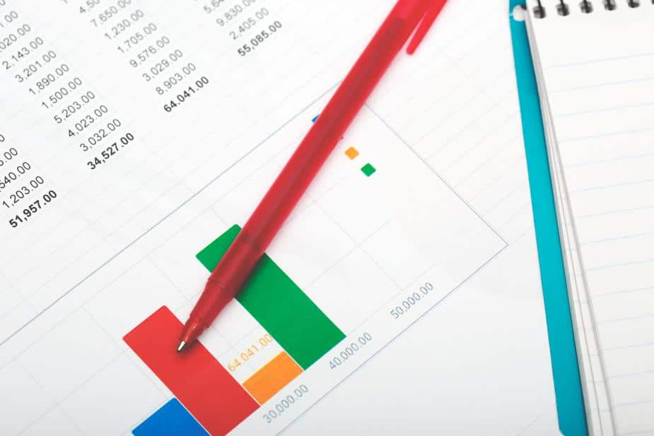 Google ads budget