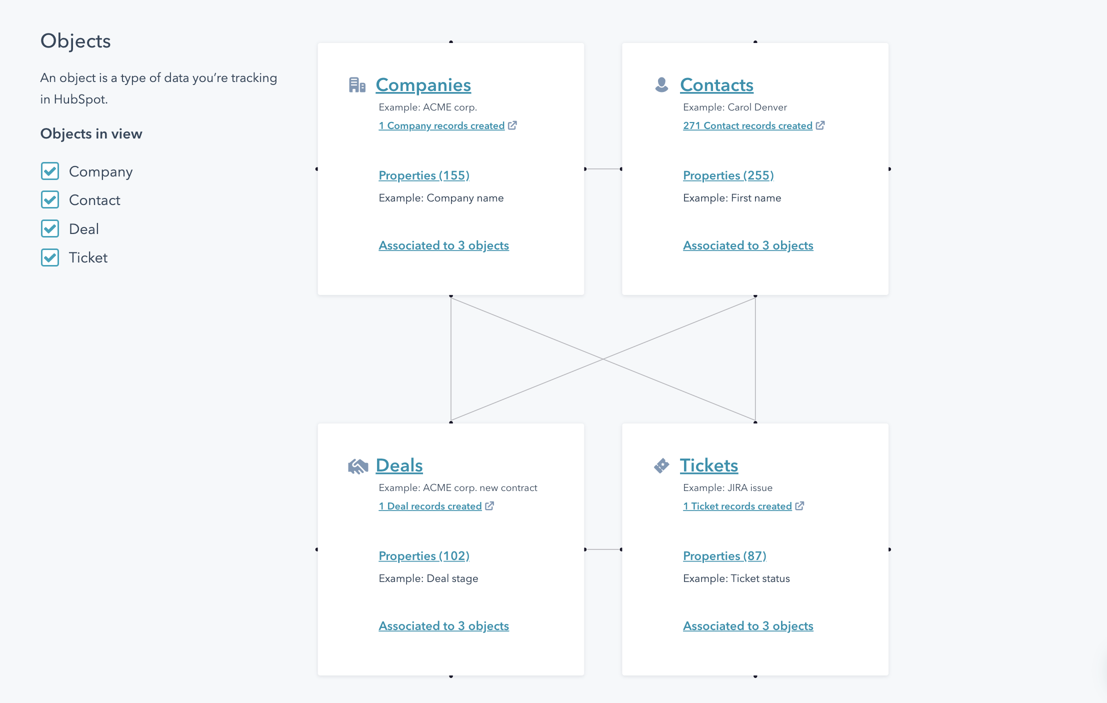 Database Integration Examples HubSpot Operations Hub Guide