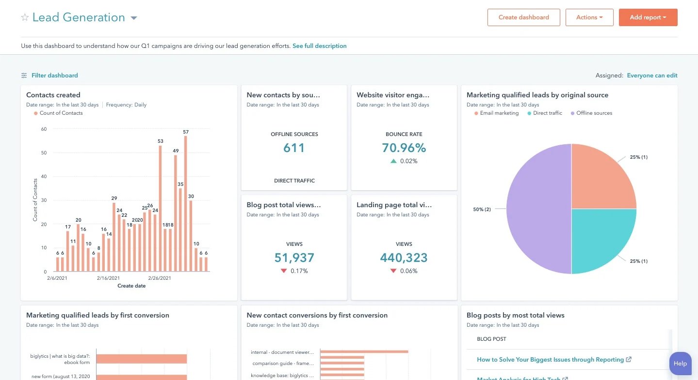 lead-generation-dashboard