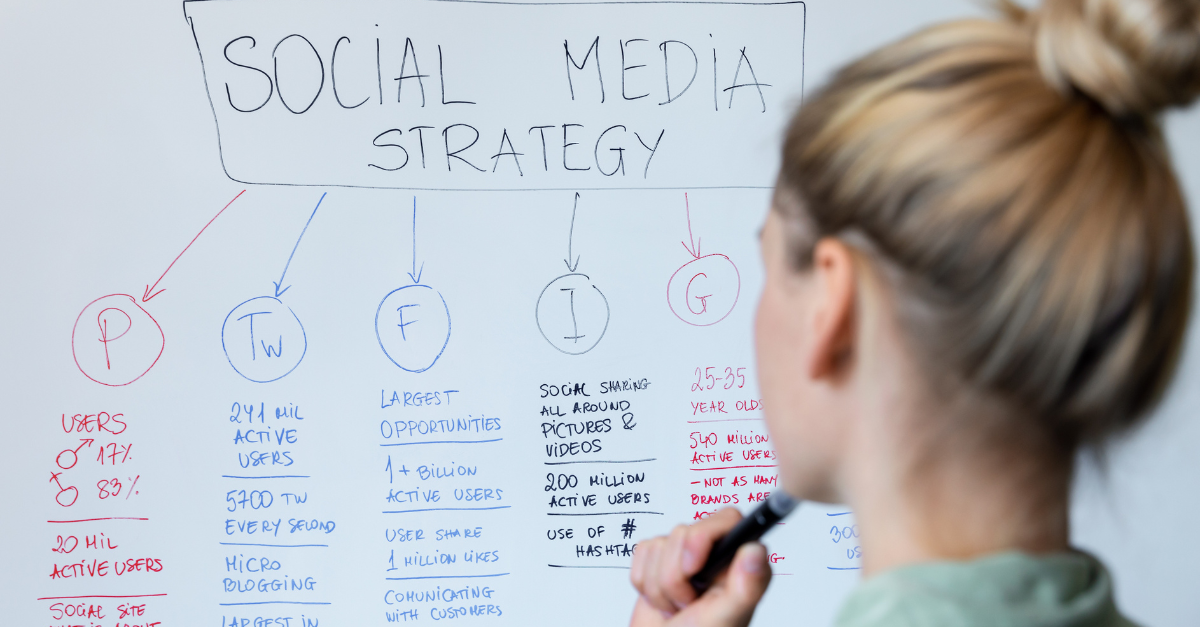 Why Choose an Agency with a Social Media Coordinator