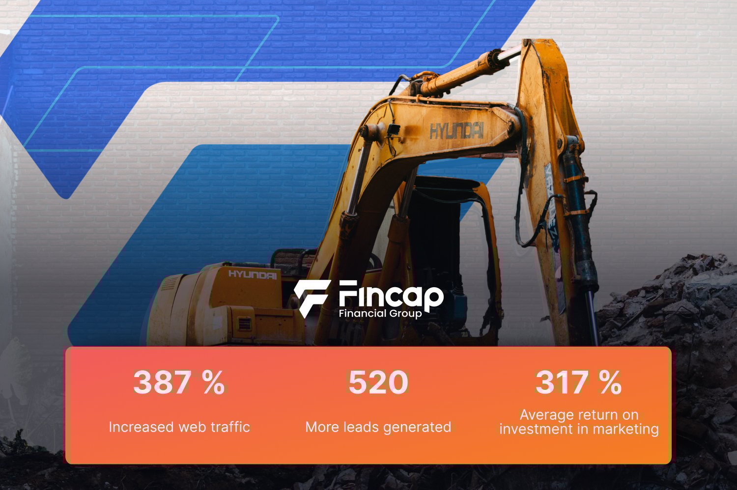 Fincap en