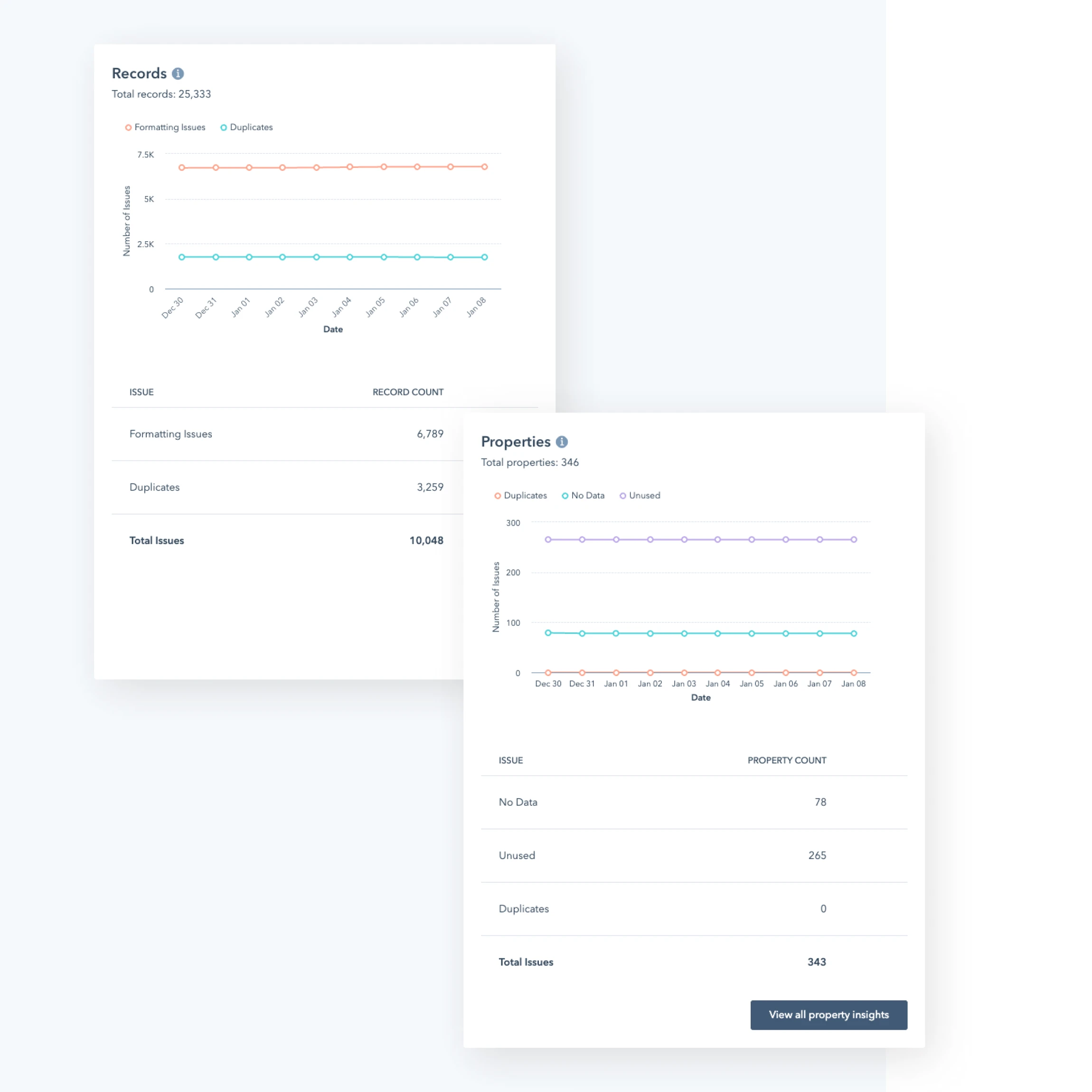 Opérations_Hub